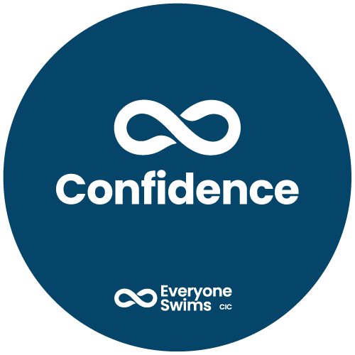 confidence