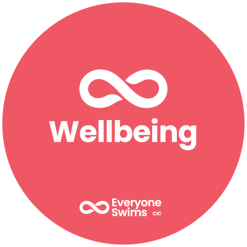 Wellbeing value badge